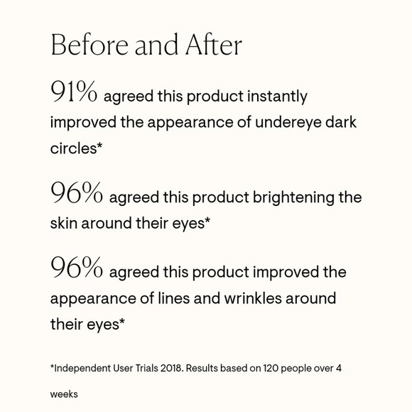 Elemis Peptide4 Eye Recovery Cream - Picture 6 of 6